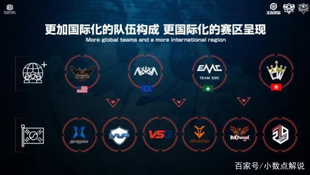 要素一键直 要素一键直