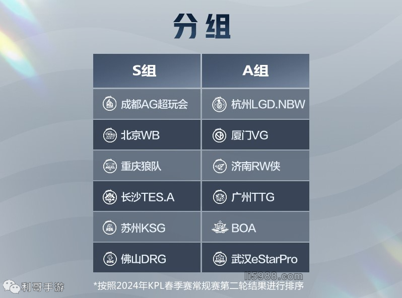 出了出色的